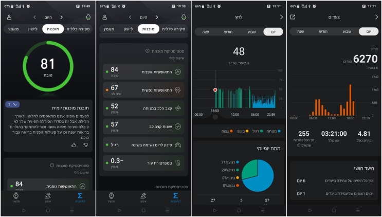 AmazFit T-Rex 3: בעיקר עבור ספורט